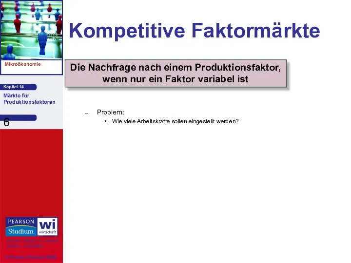 Kompetitive Faktormärkte Problem: Wie viele Arbeitskräfte sollen eingestellt werden? Die