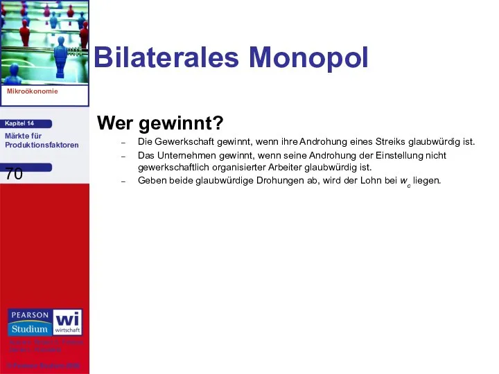 Bilaterales Monopol Wer gewinnt? Die Gewerkschaft gewinnt, wenn ihre Androhung