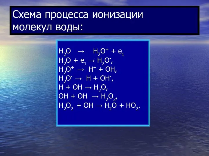 Схема процесса ионизации молекул воды: Н2О → Н2О+ + е1