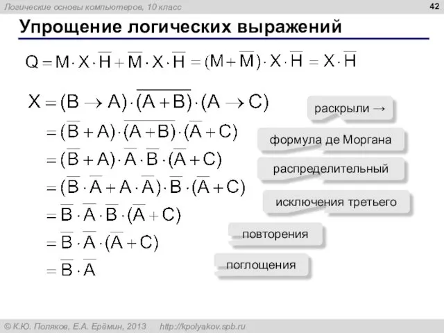 Упрощение логических выражений раскрыли → формула де Моргана распределительный исключения третьего повторения поглощения