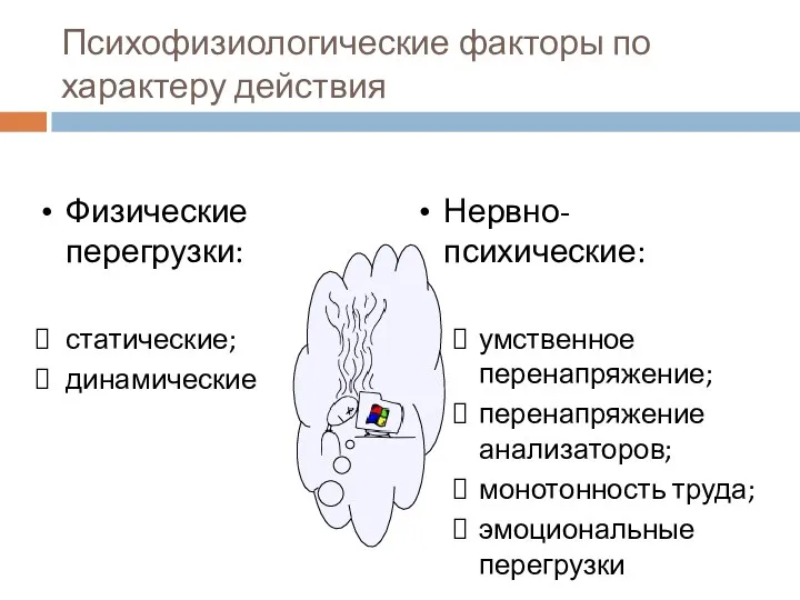 Психофизиологические факторы по характеру действия Физические перегрузки: статические; динамические Нервно-психические: