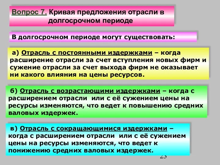 В долгосрочном периоде могут существовать: а) Отрасль с постоянными издержками