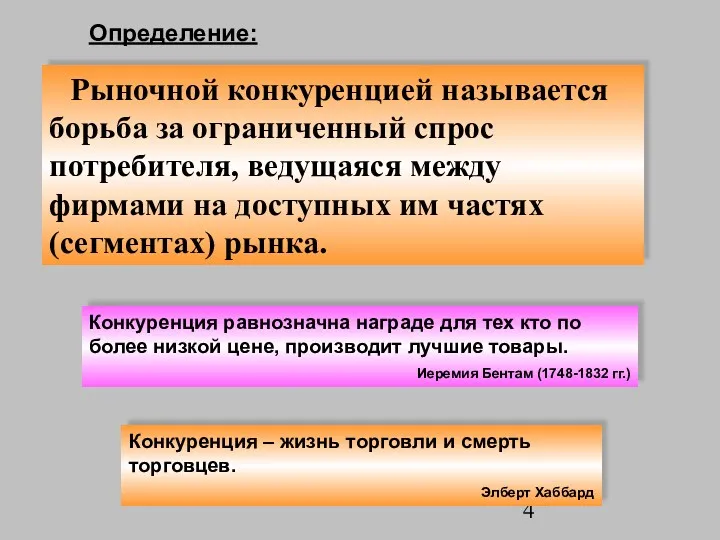 Рыночной конкуренцией называется борьба за ограниченный спрос потребителя, ведущаяся между