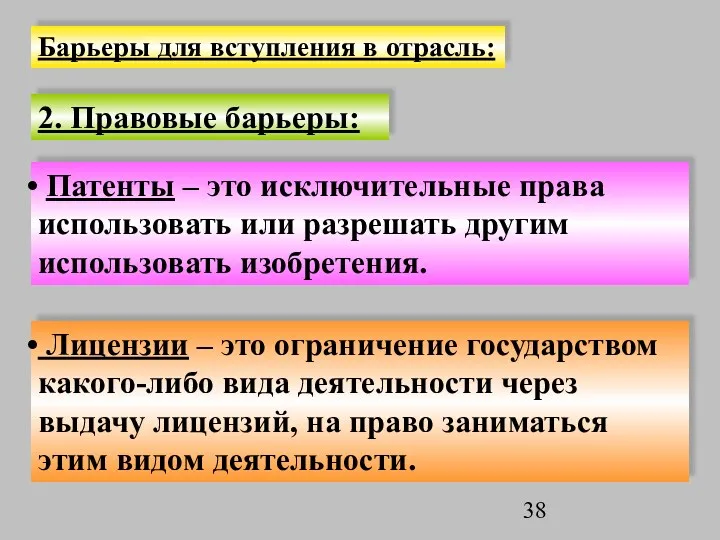 Барьеры для вступления в отрасль: 2. Правовые барьеры: Патенты –