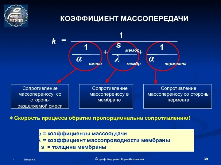 * Лекция 9 © проф. Федоренко Борис Николаевич = коэффициенты массоотдачи = коэффициент