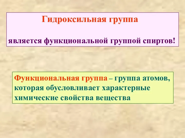 Гидроксильная группа является функциональной группой спиртов! Функциональная группа – группа