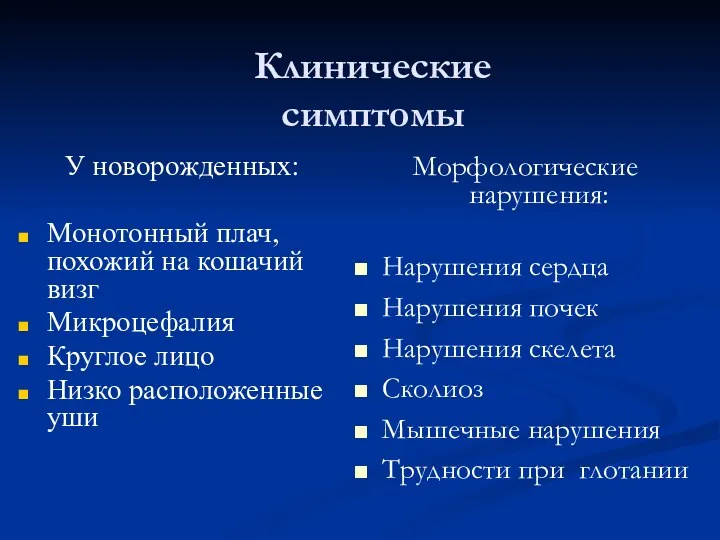 У новорожденных: Монотонный плач, похожий на кошачий визг Микроцефалия Круглое