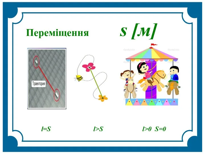 Переміщення s [м] l=S l>S l>0 S=0