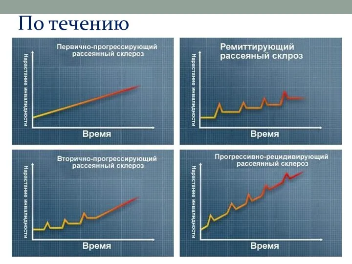 По течению