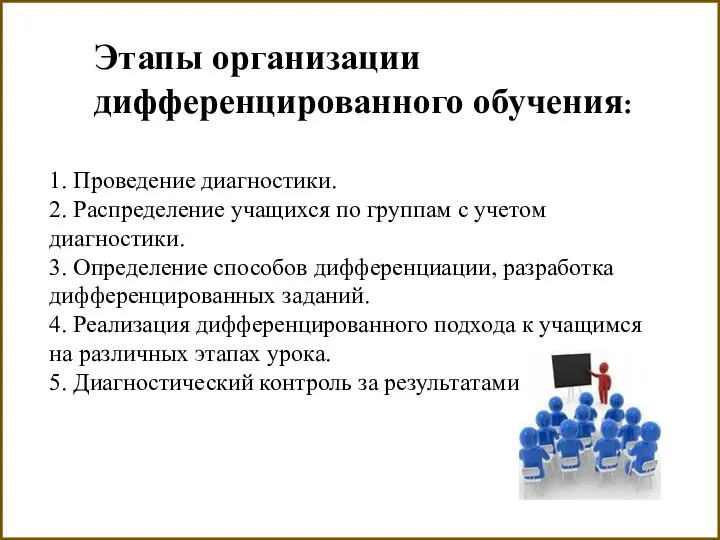 1. Проведение диагностики. 2. Распределение учащихся по группам с учетом