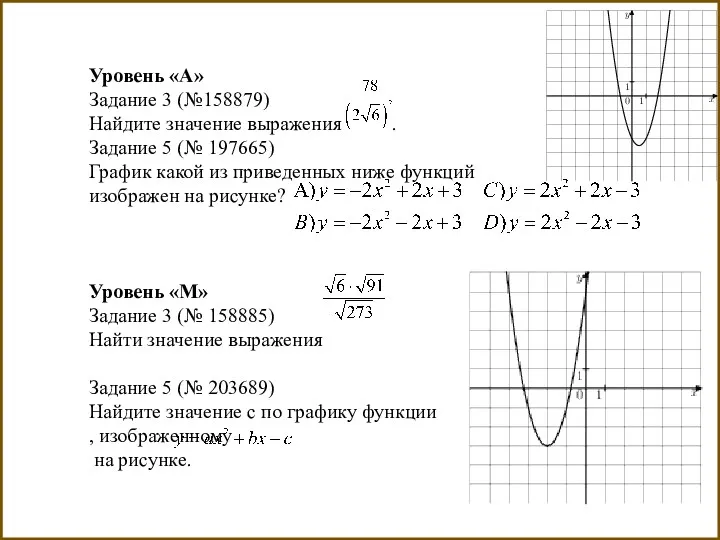 Уровень «А» Задание 3 (№158879) Найдите значение выражения . Задание