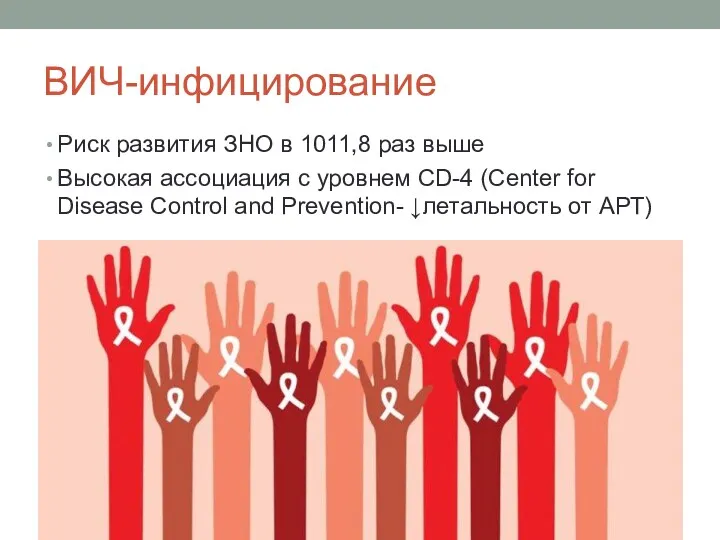 ВИЧ-инфицирование Риск развития ЗНО в 1011,8 раз выше Высокая ассоциация