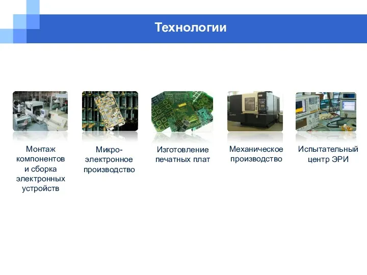 Технологии Монтаж компонентов и сборка электронных устройств Микро- электронное производство