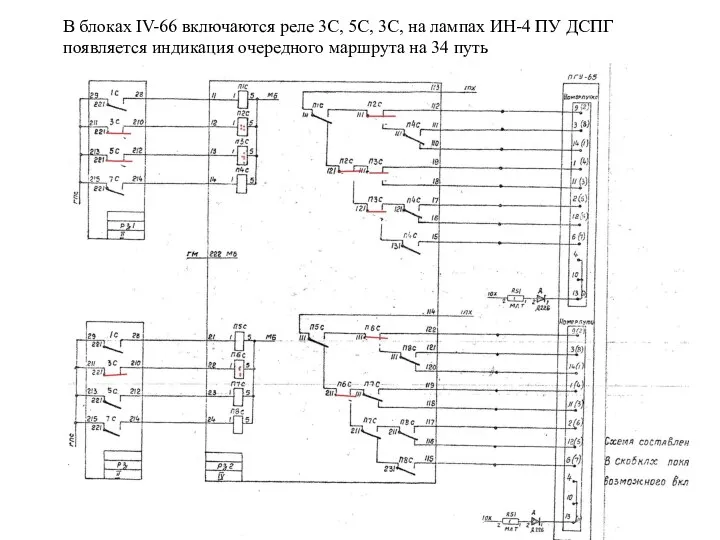 В блоках IV-66 включаются реле 3С, 5С, 3С, на лампах