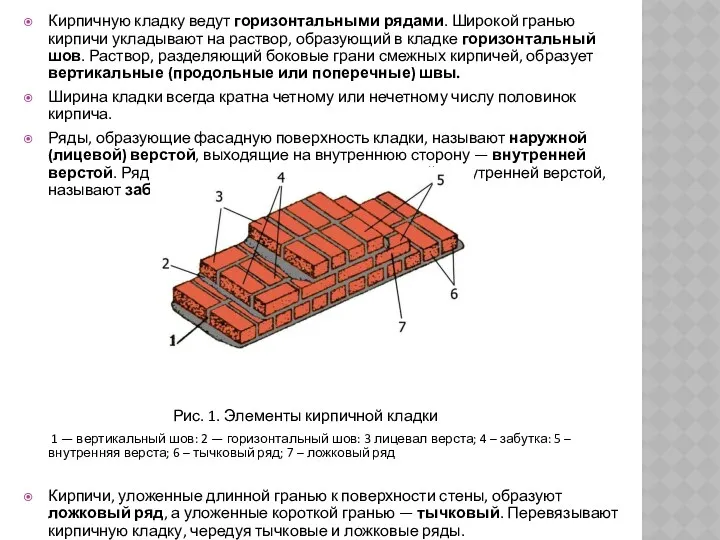 Кирпичную кладку ведут горизонтальными рядами. Широкой гранью кирпичи укладывают на