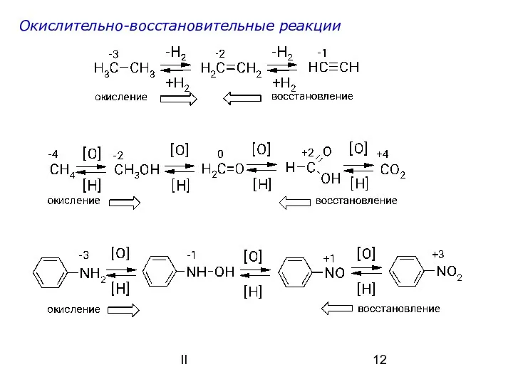 II Окислительно-восстановительные реакции