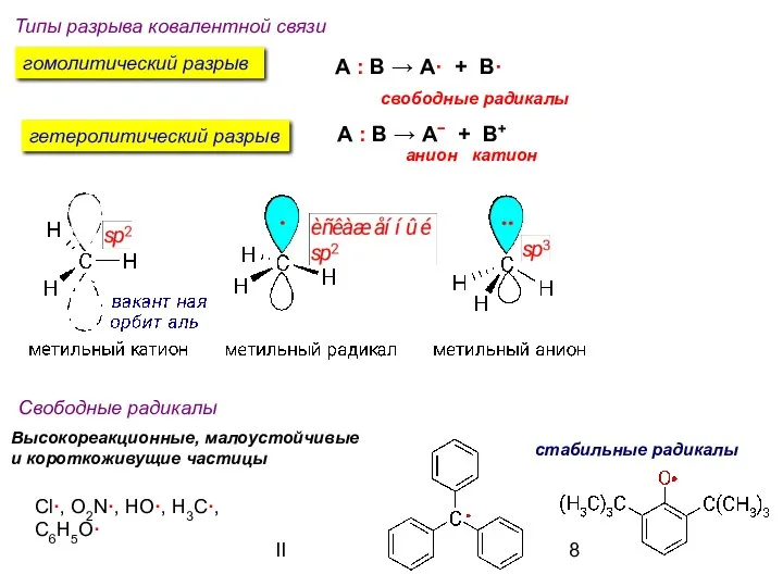 II Типы разрыва ковалентной связи гомолитический разрыв гетеролитический разрыв А