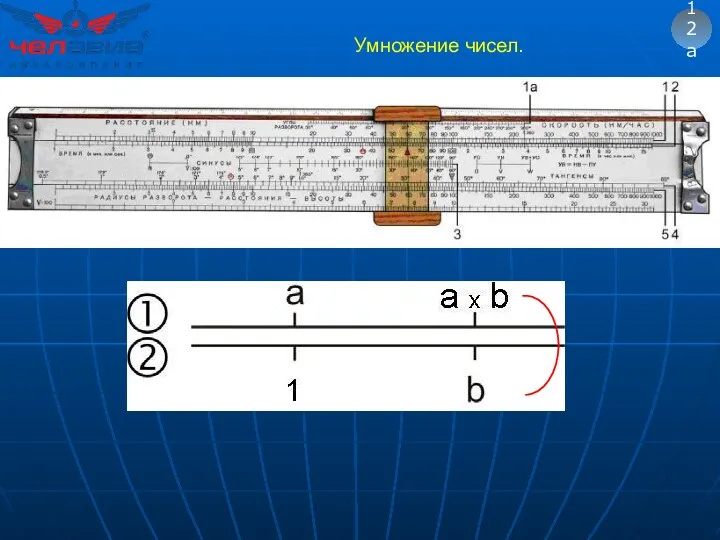 Умножение чисел. 12а