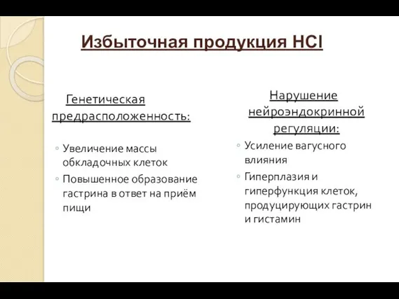 Генетическая предрасположенность: Увеличение массы обкладочных клеток Повышенное образование гастрина в ответ на приём