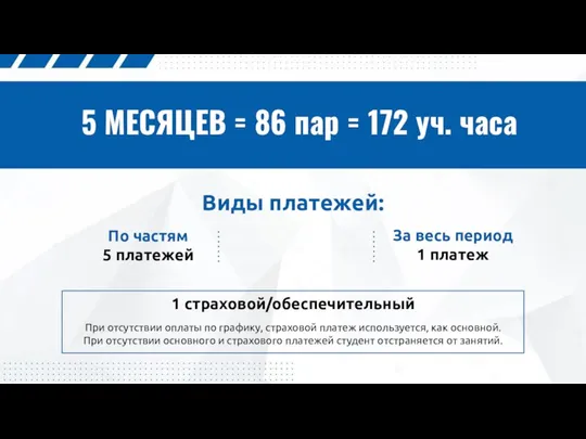 5 МЕСЯЦЕВ = 86 пар = 172 уч. часа 1 страховой/обеспечительный При отсутствии