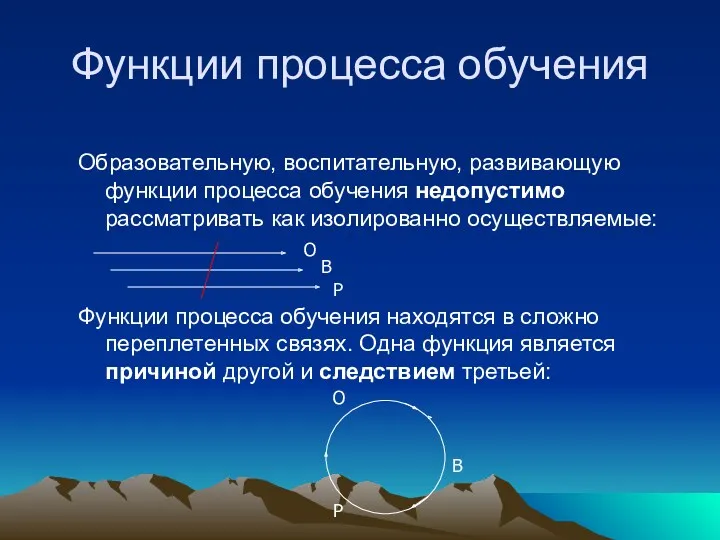 Функции процесса обучения Образовательную, воспитательную, развивающую функции процесса обучения недопустимо