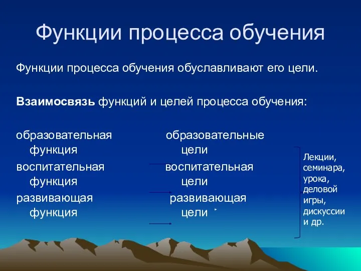 Функции процесса обучения Функции процесса обучения обуславливают его цели. Взаимосвязь