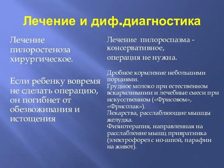 Лечение и диф.диагностика Лечение пилоростеноза хирургическое. Если ребенку вовремя не