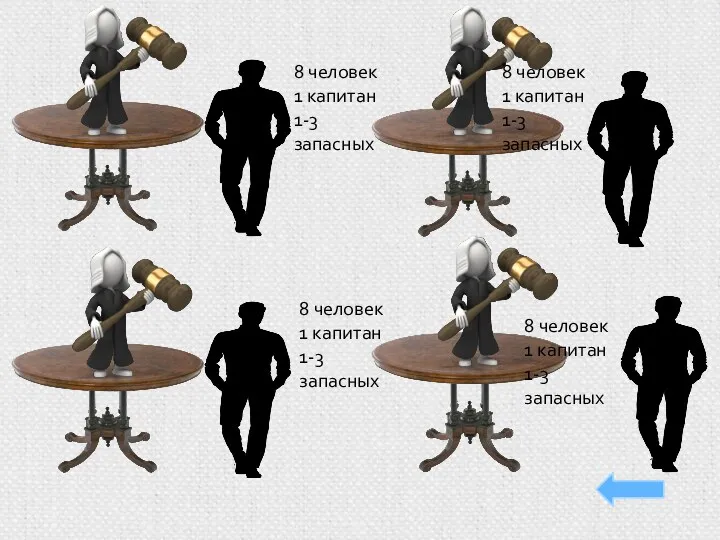 8 человек 1 капитан 1-3 запасных 8 человек 1 капитан