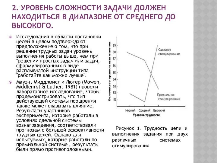 2. УРОВЕНЬ СЛОЖНОСТИ ЗАДАЧИ ДОЛЖЕН НАХОДИТЬСЯ В ДИАПАЗОНЕ ОТ СРЕДНЕГО