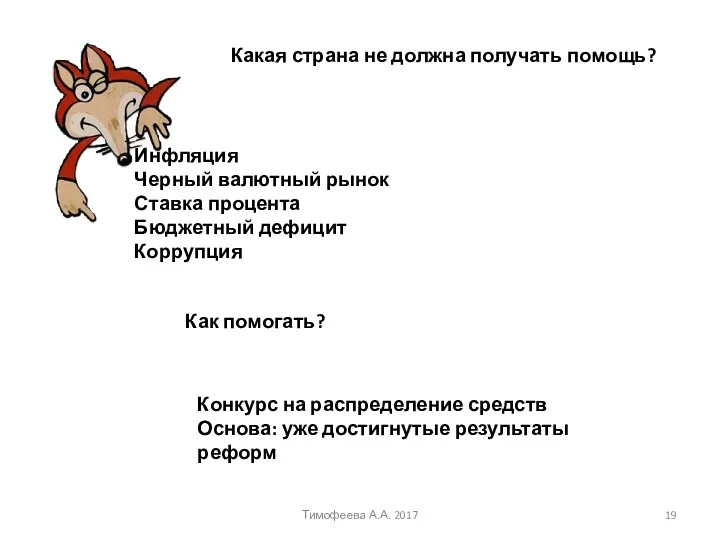 Какая страна не должна получать помощь? Инфляция Черный валютный рынок