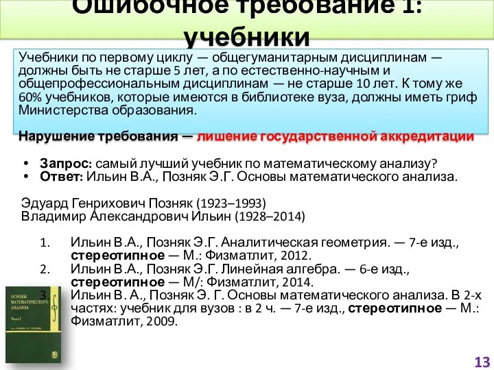 Ошибочное требование 1: учебники Запрос: самый лучший учебник по математическому