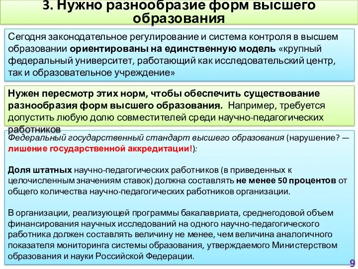 3. Нужно разнообразие форм высшего образования Федеральный государственный стандарт высшего