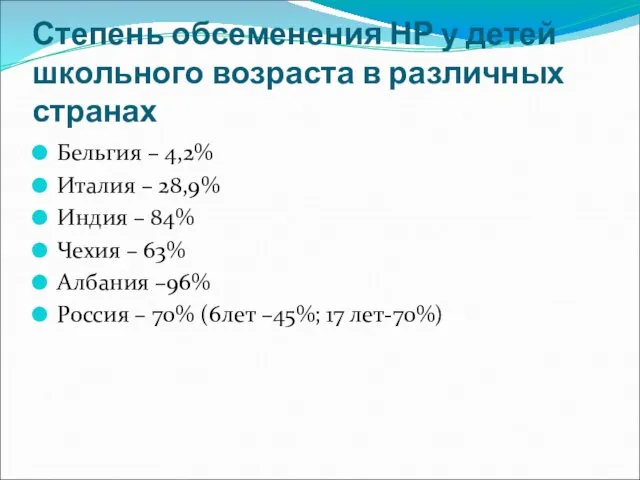 Степень обсеменения НР у детей школьного возраста в различных странах