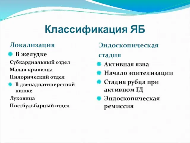 Классификация ЯБ Локализация В желудке Субкардиальный отдел Малая кривизна Пилорический