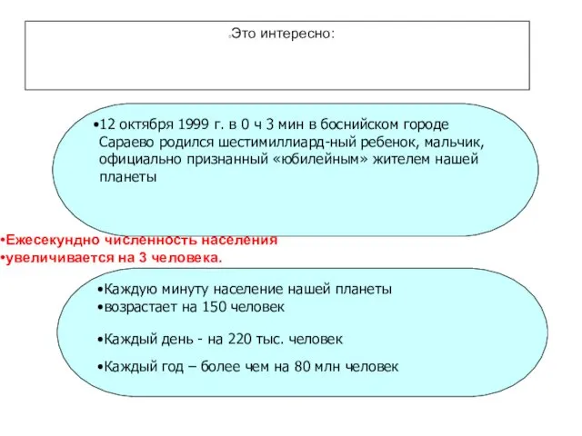 Это интересно: 12 октября 1999 г. в 0 ч 3