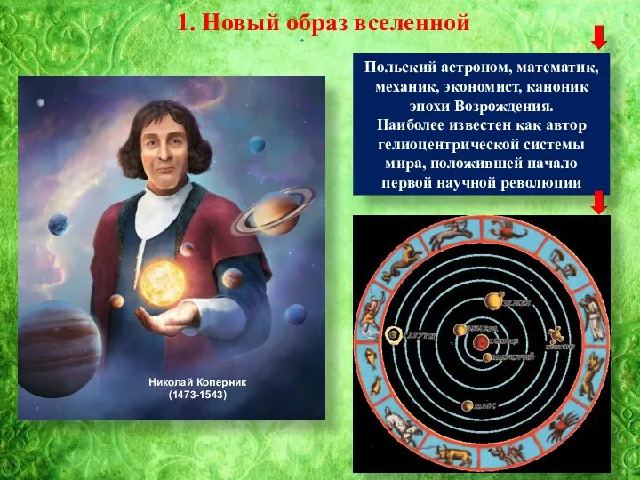 1. Новый образ вселенной Николай Коперник (1473-1543) Польский астроном, математик,