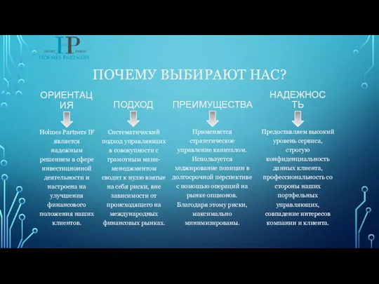 ПОЧЕМУ ВЫБИРАЮТ НАС? ОРИЕНТАЦИЯ Holmes Partners IF является надежным решением