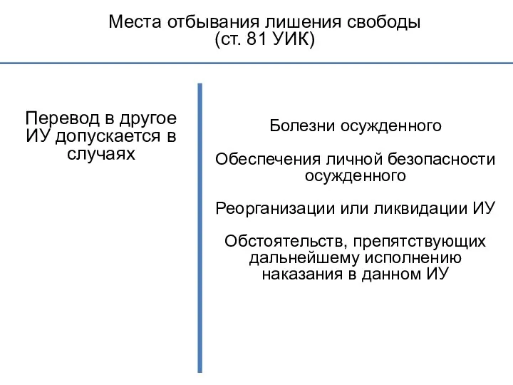 Места отбывания лишения свободы (ст. 81 УИК) Перевод в другое