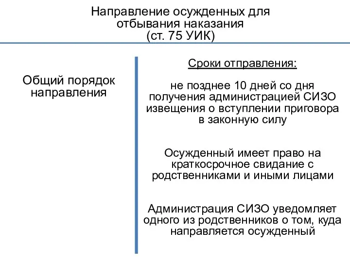 Направление осужденных для отбывания наказания (ст. 75 УИК) Общий порядок