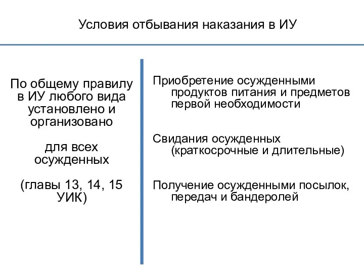 Условия отбывания наказания в ИУ По общему правилу в ИУ