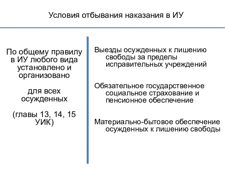 Условия отбывания наказания в ИУ По общему правилу в ИУ