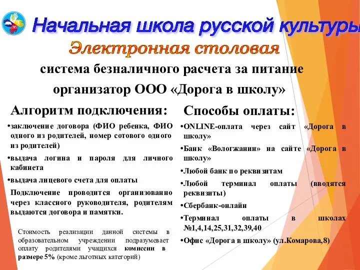 Начальная школа русской культуры Электронная столовая система безналичного расчета за