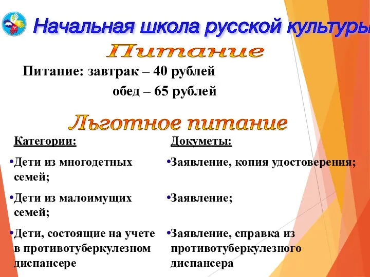 Начальная школа русской культуры Питание Категории: Дети из многодетных семей;