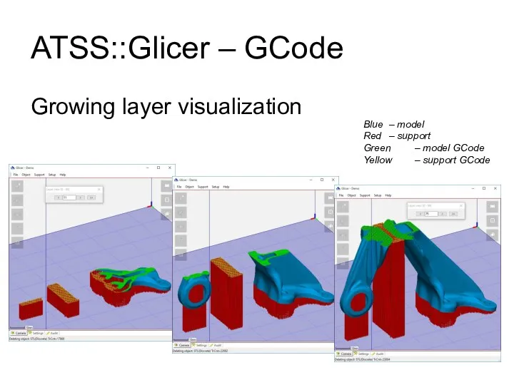 ATSS::Glicer – GCode Growing layer visualization Blue – model Red