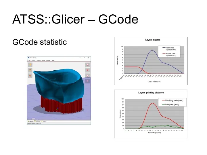 ATSS::Glicer – GCode GCode statistic