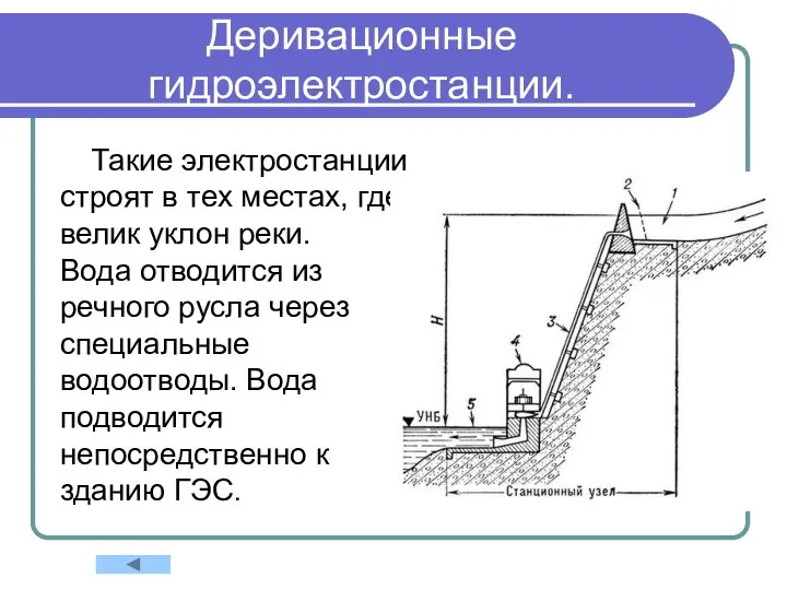 Деривационные гидроэлектростанции. Такие электростанции строят в тех местах, где велик