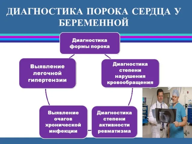 ДИАГНОСТИКА ПОРОКА СЕРДЦА У БЕРЕМЕННОЙ