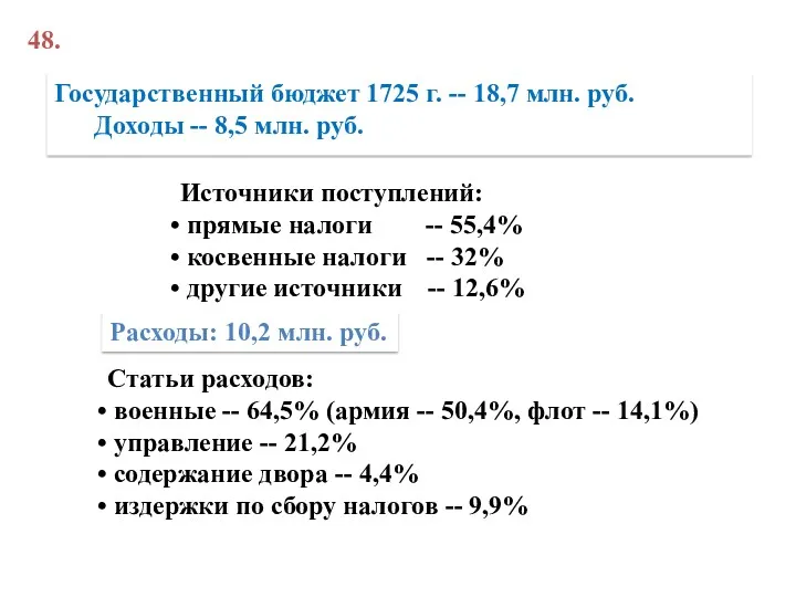 Государственный бюджет 1725 г. -- 18,7 млн. руб. Доходы --