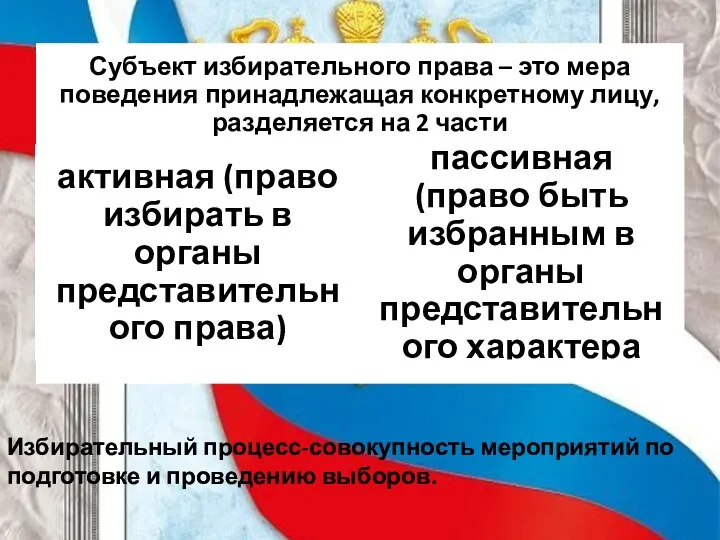 Избирательный процесс-совокупность мероприятий по подготовке и проведению выборов.