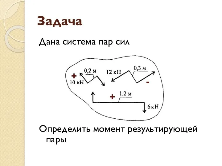 Задача Дана система пар сил Определить момент результирующей пары + + -